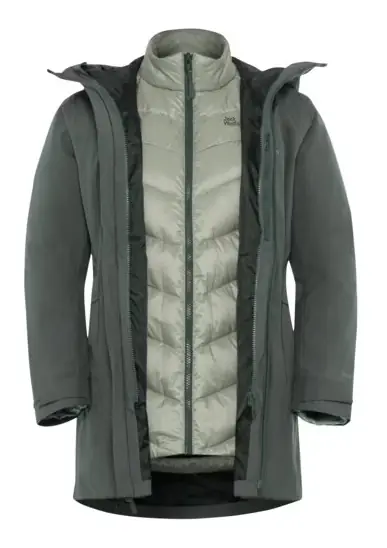 Neu Im Sortiment Jack Wolfskin Icecape 3in1 Daunenjacke Damen