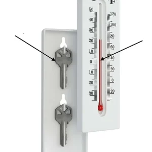 Nur Heute Thermometer Hidden Safe