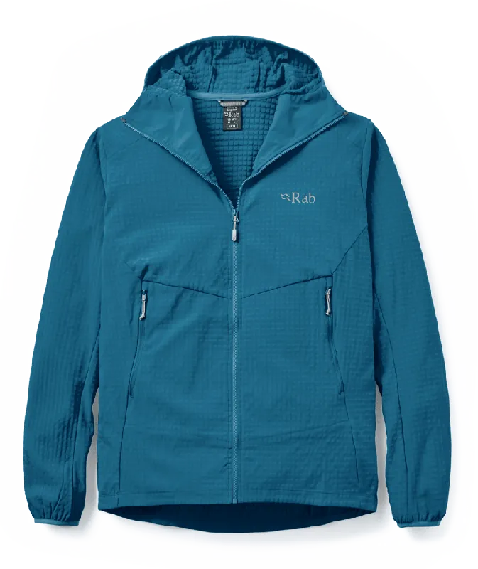 Quantra Pro Hoody Neu Im Sortiment