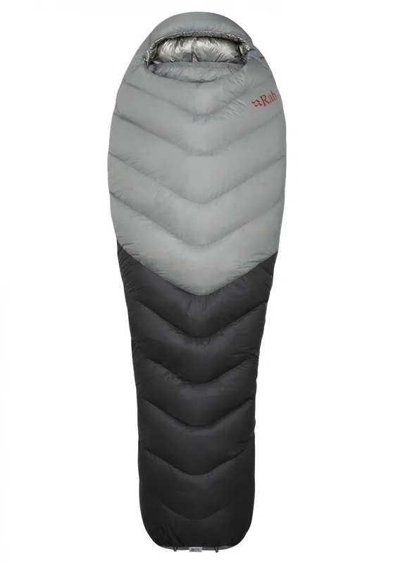Bestseller Mythic Ultra 360 Long