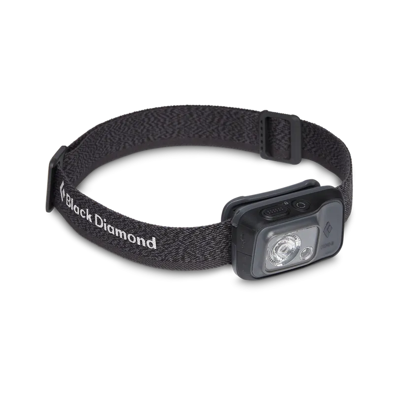 COSMO 350-R HEADLAMP Preisreduziert