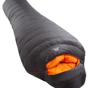 Zertifiziert Glacier 700 Regular