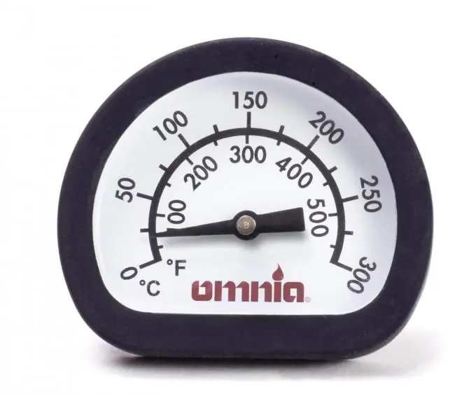 Omnia Back-Thermometer Geprüft