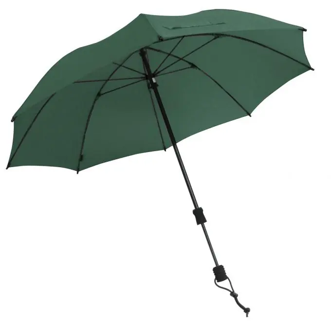 Euroschirm Swing handsfree Outdoor-Regenschirm Angebot