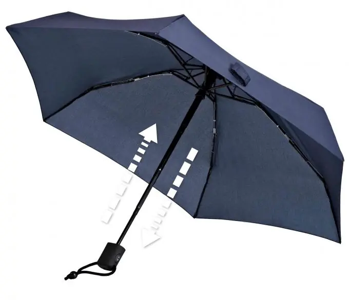 Direkt Vom Hersteller Euroschirm Dainty Automatic Regenschirm