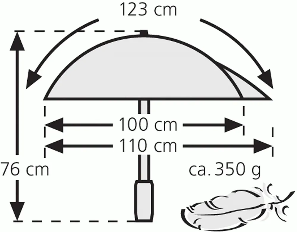 ‘Swing Backpack‘ Nur Für Kurze Zeit