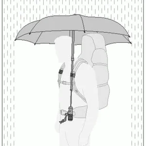 ‘teleScope handsfree‘ Preisknaller