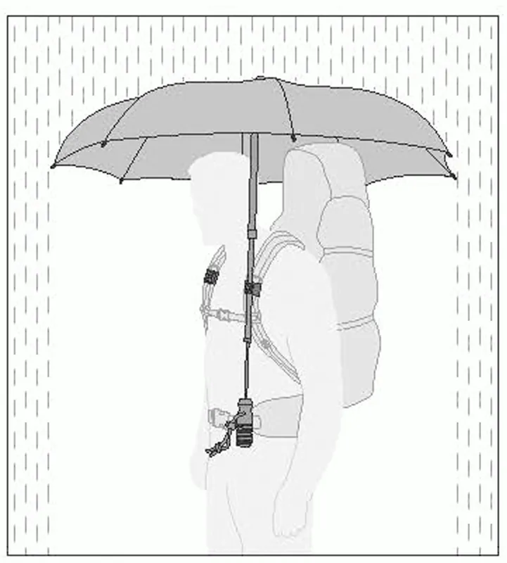 ‘teleScope handsfree‘ Preisknaller