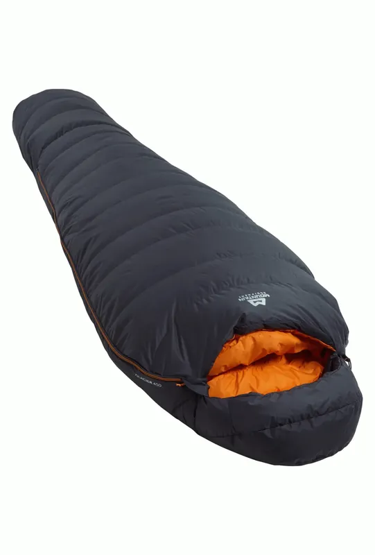 Direkt Vom Hersteller Glacier 450
