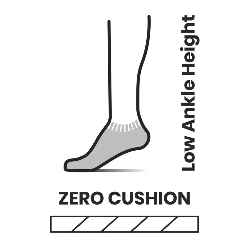 Echt Smartwool Run Zero Cushion Low Ankle-W-Med.Grey