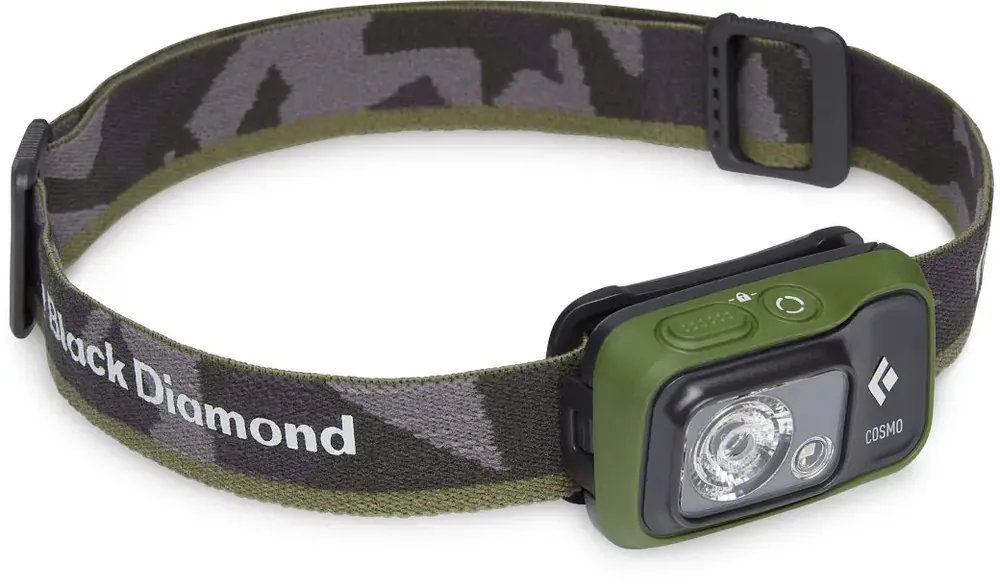 Black Diamond Cosmo 350 Must-Have